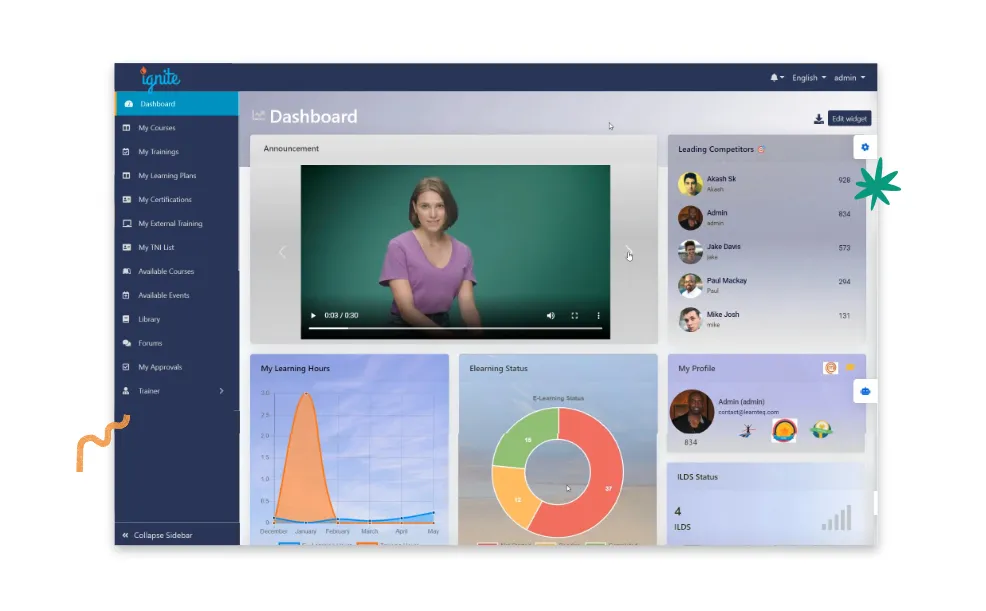 Ignite LMS dashboard screenshot.